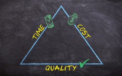 Productividad ¿qué es?, definición
