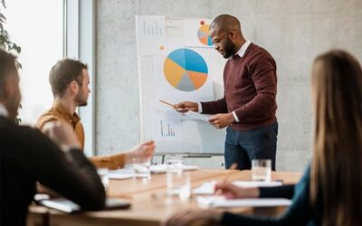 PMV: ¿subcontratar o crear el equipo de desarrollo interno?